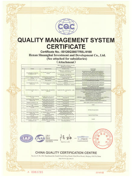 Chiny Luohe Lianbang Chemical Co., Ltd. Certyfikaty